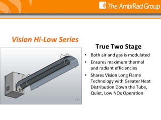 AmbiRad general presentation | PPT