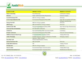 Ambi risk company profile | PDF
