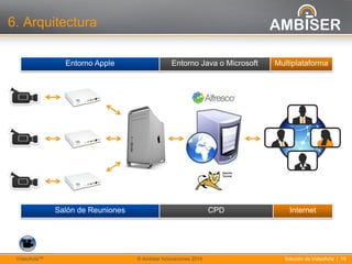 19
Solución de VídeoActa | 19VídeoActaTM © Ambiser Innovaciones 2014
6. Arquitectura
Salón de Reuniones CPD Internet
Entorno Apple Entorno Java o Microsoft Multiplataforma
 