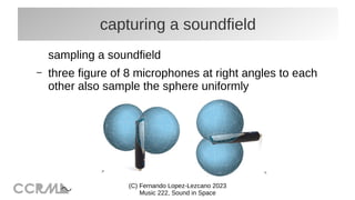 Introduction to Ambisonics | PDF