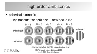 Introduction to Ambisonics | PDF