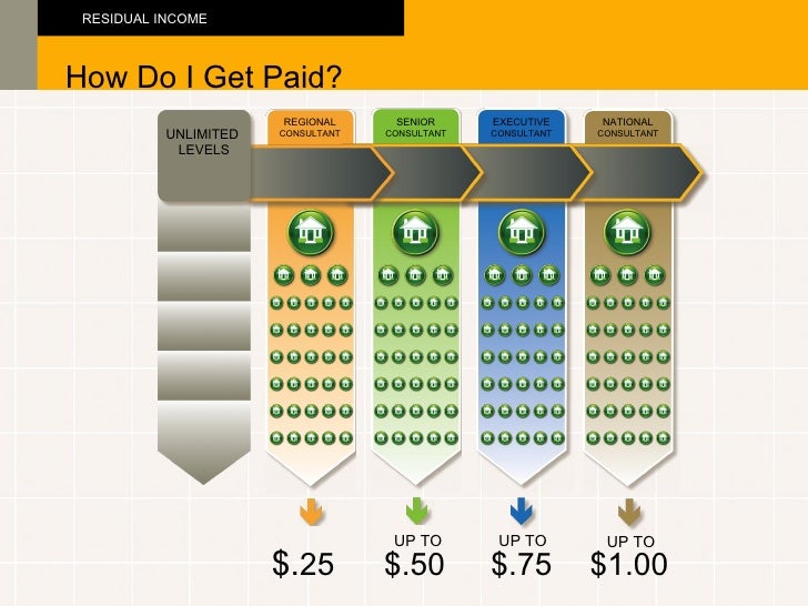 ambit-energy-business-powerpoint