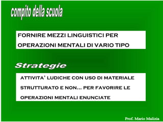 FORNIRE MEZZI LINGUISTICI PER
OPERAZIONI MENTALI DI VARIO TIPO
attivita’ ludiche con uso di materiale
strutturato e non… per favorire le
operazioni mentali enunciate
 