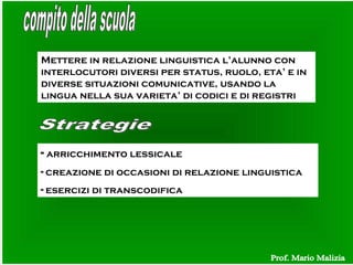 Mettere in relazione linguistica l’alunno con
interlocutori diversi per status, ruolo, eta’ e in
diverse situazioni comunicative, usando la
lingua nella sua varieta’ di codici e di registri
- arricchimento lessicale
- creazione di occasioni di relazione linguistica
- esercizi di transcodifica
 