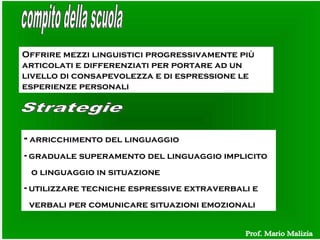 Offrire mezzi linguistici progressivamente più
articolati e differenziati per portare ad un
livello di consapevolezza e di espressione le
esperienze personali
- arricchimento del linguaggio
- graduale superamento del linguaggio implicito
o linguaggio in situazione
- utilizzare tecniche espressive extraverbali e
verbali per comunicare situazioni emozionali
 