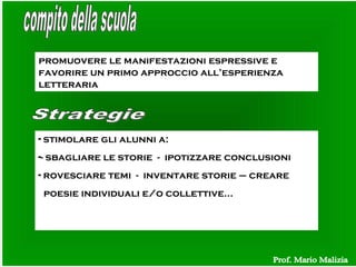promuovere le manifestazioni espressive e
favorire un primo approccio all’esperienza
letteraria
- stimolare gli alunni a:
-- sbagliare le storie - ipotizzare conclusioni
- rovesciare temi - inventare storie – creare
poesie individuali e/o collettive…
 
