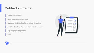 AmbitionBox Employers Details Indian HRD | PDF