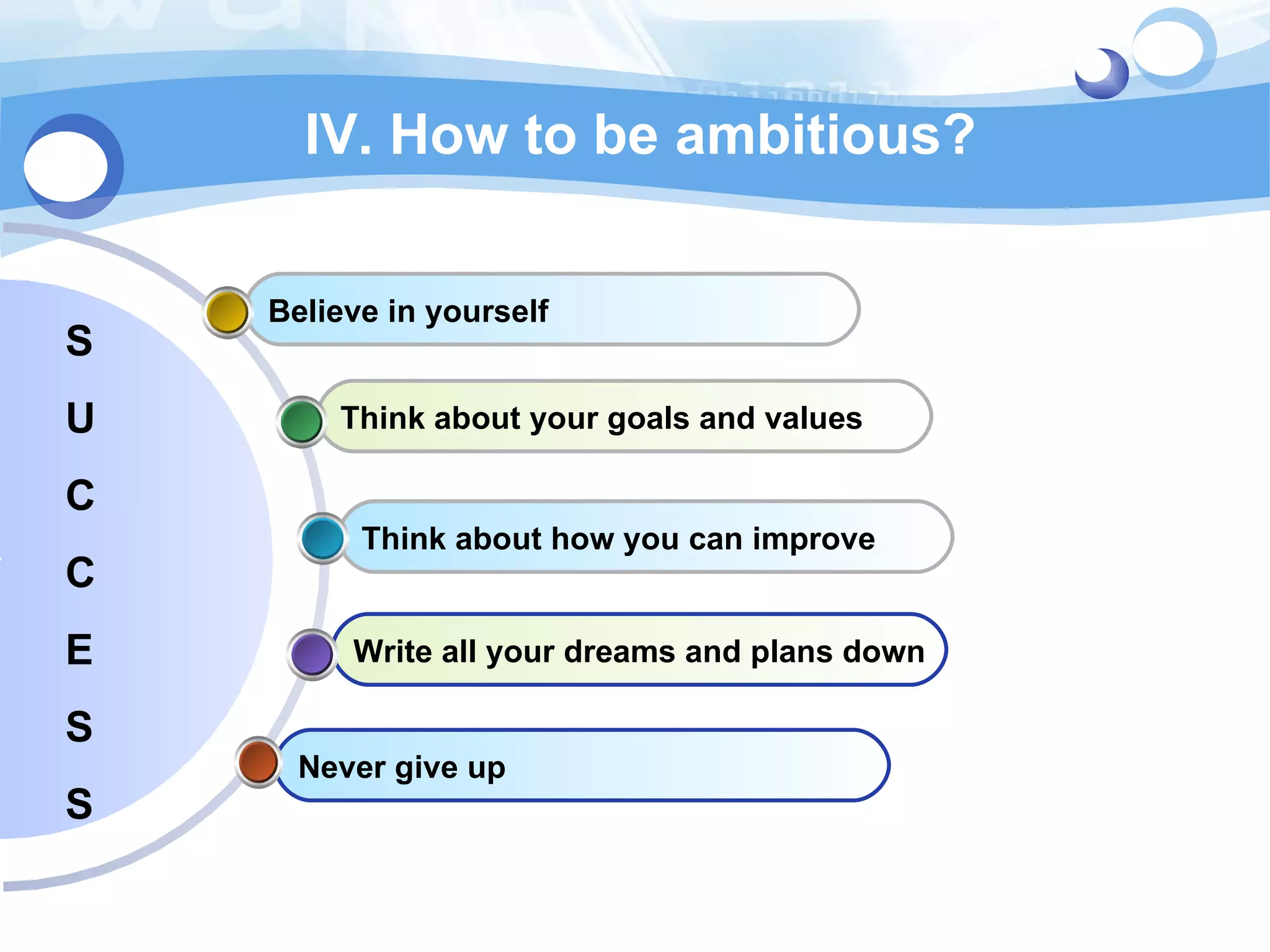 IV. How to be ambitious? Never give up Write all your dreams and plans down Think about how you can improve Think about your goals and values Believe in yourself S U C C E S S 