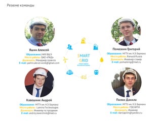 Резюме команды
Яшин Алексей
Образование: НИУ ВШЭ
Место работы: ОАО «РЖД»
Должность: Менеджер проекта
E-mail: yashin.alexei.work@gmail.com
Кавешник Андрей
Образование: МГТУ им. Н.Э. Баумана
Место работы: LaminaTechnologies
Должность: Инженер по продажам
E-mail: andrey.kaveshnik@mail.ru
Помазкин Григорий
Образование: МГТУ им. Н.Э. Баумана
Место работы: RenaultRussia
Должность: Инженер-стажер
E-mail: pomazking@mail.ru
Пилин Данила
Образование: МГТУ им. Н.Э. Баумана
Место работы: ГОСНИТИ
Должность: Инженер
E-mail: danilapilin@yandex.ru
SMART
GRID
«Умная энергия»
Московского региона
 