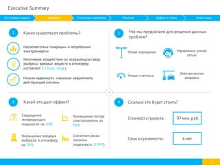 3
1
3
2
4
Какие существуют проблемы? Что мы предлагаем для решения данных
проблем?
Какой это даст эффект? Сколько это будет стоить?
Снижение риска
поломки
(надежность 0.999)
Умное освещение
Сокращение
генерирующих
мощностей на 20%
Уменьшение вредных
выбросов в атмосферу
на 20%
Уменьшение потерь
электроэнергии на
90%
Стоимость проекта: 97 млн.руб.
Срок окупаемости: 6 лет
Постановка задачи Summary Постановка проблемы Решение Эффект и этапы Инвестиции
Негативное воздействие на окружающую среду
(выбросы вредных веществ в атмосферу
составляет 52,9 тыс. т/год )
Низкая надежность и высокая аварийность
действующей системы
Несоответствие генерации и потребления
электроэнергии
A
A
A
Умные счетчики
Электрические
заправки
Управление умной
сетью
Executive Summary
 