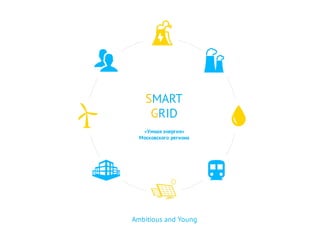 SMART
GRID
«Умная энергия»
Московского региона
Ambitious and Young
 