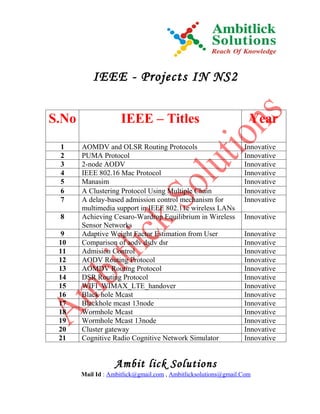 IEEE - Projects IN NS2


S.No                 IEEE – Titles                                Year
 1     AOMDV and OLSR Routing Protocols                         Innovative
 2     PUMA Protocol                                            Innovative
 3     2-node AODV                                              Innovative
 4     IEEE 802.16 Mac Protocol                                 Innovative
 5     Manasim                                                  Innovative
 6     A Clustering Protocol Using Multiple Chain               Innovative
 7     A delay-based admission control mechanism for            Innovative
       multimedia support in IEEE 802.11e wireless LANs
 8     Achieving Cesaro-Wardrop Equilibrium in Wireless         Innovative
       Sensor Networks
  9    Adaptive Weight Factor Estimation from User              Innovative
 10    Comparison of aodv dsdv dsr                              Innovative
 11    Admision Control                                         Innovative
 12    AODV Routing Protocol                                    Innovative
 13    AOMDV Routing Protocol                                   Innovative
 14    DSR Routing Protocol                                     Innovative
 15    WIFI_WIMAX_LTE_handover                                  Innovative
 16    Black hole Mcast                                         Innovative
 17    Blackhole mcast 13node                                   Innovative
 18    Wormhole Mcast                                           Innovative
 19    Wormhole Mcast 13node                                    Innovative
 20    Cluster gateway                                          Innovative
 21    Cognitive Radio Cognitive Network Simulator              Innovative


                  Ambit lick Solutions
       Mail Id : Ambitlick@gmail.com , Ambitlicksolutions@gmail.Com
 