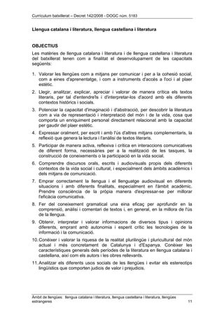 Currículum batxillerat – Decret 142/2008 - DOGC núm. 5183
Àmbit de llengües: llengua catalana i literatura, llengua castellana i literatura, llengües
estrangeres 11
Llengua catalana i literatura, llengua castellana i literatura
OBJECTIUS
Les matèries de llengua catalana i literatura i de llengua castellana i literatura
del batxillerat tenen com a finalitat el desenvolupament de les capacitats
següents:
1. Valorar les llengües com a mitjans per comunicar i per a la cohesió social,
com a eines d'aprenentatge, i com a instruments d'accés a l'oci i al plaer
estètic.
2. Llegir, analitzar, explicar, apreciar i valorar de manera crítica els textos
literaris, per tal d'entendre'ls i d'interpretar-los d'acord amb els diferents
contextos històrics i socials.
3. Potenciar la capacitat d'imaginació i d'abstracció, per descobrir la literatura
com a via de representació i interpretació del món i de la vida, cosa que
comporta un enriquiment personal directament relacionat amb la capacitat
per gaudir del plaer estètic.
4. Expressar oralment, per escrit i amb l'ús d'altres mitjans complementaris, la
reflexió que genera la lectura i l'anàlisi de textos literaris.
5. Participar de manera activa, reflexiva i crítica en interaccions comunicatives
de diferent forma, necessàries per a la realització de les tasques, la
construcció de coneixements o la participació en la vida social.
6. Comprendre discursos orals, escrits i audiovisuals propis dels diferents
contextos de la vida social i cultural, i especialment dels àmbits acadèmics i
dels mitjans de comunicació.
7. Emprar correctament la llengua i el llenguatge audiovisual en diferents
situacions i amb diferents finalitats, especialment en l'àmbit acadèmic.
Prendre consciència de la pròpia manera d'expressar-se per millorar
l'eficàcia comunicativa.
8. Fer del coneixement gramatical una eina eficaç per aprofundir en la
comprensió, anàlisi i comentari de textos i, en general, en la millora de l'ús
de la llengua.
9. Obtenir, interpretar i valorar informacions de diversos tipus i opinions
diferents, emprant amb autonomia i esperit crític les tecnologies de la
informació i la comunicació.
10.Conèixer i valorar la riquesa de la realitat plurilingüe i pluricultural del món
actual i més concretament de Catalunya i d'Espanya. Conèixer les
característiques generals dels períodes de la literatura en llengua catalana i
castellana, així com els autors i les obres rellevants.
11.Analitzar els diferents usos socials de les llengües i evitar els estereotips
lingüístics que comporten judicis de valor i prejudicis.
 