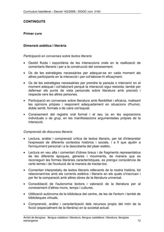 Currículum batxillerat – Decret 142/2008 - DOGC núm. 5183
Àmbit de llengües: llengua catalana i literatura, llengua castellana i literatura, llengües
estrangeres 12
CONTINGUTS
Primer curs
Dimensió estètica i literària
Participació en converses sobre textos literaris
• Gestió fluida i espontània de les interaccions orals en la realització de
comentaris literaris i per a la construcció del coneixement.
• Ús de les estratègies necessàries per adequar-se en cada moment als
altres participants en la interacció i per col·laborar-hi eficaçment.
• Ús de les estratègies necessàries per prendre la paraula o intervenir en el
moment adequat i col·laborant perquè la interacció sigui reeixida; també per
defensar els punts de vista personals sobre literatura amb precisió i
respecte vers les altres persones.
• Participació en converses sobre literatura amb flexibilitat i eficàcia, matisant
les opinions pròpies i responent adequadament en situacions d'humor,
doble sentit, formals o de caire col·loquial.
• Coneixement del registre oral formal i el seu ús en les exposicions
individuals o de grup, en les manifestacions argumentades pròpies de la
interacció.
Comprensió de discursos literaris
• Lectura, anàlisi i comprensió crítica de textos literaris, per tal d'interpretar
l'expressió de diferents contextos històrics i socials, i a fi que ajudin a
l'enriquiment personal i a la descoberta del plaer estètic.
• Lectura en veu alta i comentari d'obres breus i de fragments representatius
de les diferents èpoques, gèneres i moviments, de manera que es
reconeguin les formes literàries característiques, es prengui consciència de
certs temes i de l'evolució de la manera de tractar-los.
• Comentari interpretatiu de textos literaris rellevants de la nostra història, tot
relacionant-los amb els corrents estètics i literaris en els quals s'inscriuen i
per fer la comparació amb altres obres de la literatura universal.
• Consolidació de l'autonomia lectora i valoració de la literatura per al
coneixement d'altres mons, temps i cultures.
• Utilització autònoma de la biblioteca del centre, de les de l'entorn i també de
biblioteques virtuals.
• Comprensió, anàlisi i caracterització dels recursos propis del món de la
ficció (especialment de la literària) en la societat actual.
 
