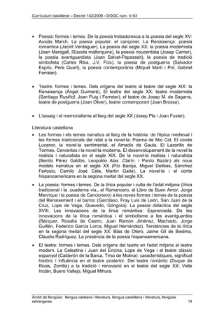 Currículum batxillerat – Decret 142/2008 - DOGC núm. 5183
Àmbit de llengües: llengua catalana i literatura, llengua castellana i literatura, llengües
estrangeres 14
• Poesia: formes i temes. De la poesia trobadoresca a la poesia del segle XV:
Ausiàs March. La poesia popular: el cançoner. La Renaixença: poesia
romàntica (Jacint Verdaguer). La poesia del segle XX: la poesia modernista
(Joan Maragall, l'Escola mallorquina), la poesia noucentista (Josep Carner),
la poesia avantguardista (Joan Salvat-Papasseit), la poesia de tradició
simbolista (Carles Riba, J.V. Foix), la poesia de postguerra (Salvador
Espriu, Pere Quart), la poesia contemporània (Miquel Martí i Pol, Gabriel
Ferrater).
• Teatre: formes i temes. Dels orígens del teatre al teatre del segle XIX: la
Renaixença (Àngel Guimerà). El teatre del segle XX: teatre modernista
(Santiago Rusiñol, Joan Puig i Ferreter), el teatre de Josep M. de Sagarra,
teatre de postguerra (Joan Oliver), teatre contemporani (Joan Brossa).
• L'assaig i el memorialisme al llarg del segle XX (Josep Pla i Joan Fuster).
Literatura castellana
• Les formes i els temes narratius al llarg de la història: de l'èpica medieval i
les formes tradicionals del relat a la novel·la: Poema de Mio Cid, El conde
Lucanor, la novel·la sentimental, el Amadís de Gaula. El Lazarillo de
Tormes. Cervantes i la novel·la moderna. El desenvolupament de la novel·la
realista i naturalista en el segle XIX. De la novel·la realista i naturalista
(Benito Pérez Galdós, Leopoldo Alas .Clarín. i Pardo Bazán) als nous
models narratius en el segle XX (Pío Baroja, Miguel Delibes, Sánchez
Ferlosio, Camilo José Cela, Martín Gaite). La novel·la i el conte
hispanoamericans en la segona meitat del segle XX.
• La poesia: formes i temes. De la lírica popular i culta de l'edat mitjana (lírica
tradicional i la .cuaderna vía., el Romancero, el Libro de Buen Amor, Jorge
Manrique i la poesia de Cancionero) a les noves formes i temes de la poesia
del Renaixement i el barroc (Garcilaso, Fray Luis de León, San Juan de la
Cruz, Lope de Vega, Quevedo, Góngora). La poesia didàctica del segle
XVIII. Les innovacions de la lírica romàntica: Espronceda. De les
innovacions de la lírica romàntica i el simbolisme a les avantguardes
(Bécquer, Rosalía de Castro, Juan Ramón Jiménez, Machado, Jorge
Guillén, Federico García Lorca, Miguel Hernández). Tendències de la lírica
en la segona meitat del segle XX: Blas de Otero, Jaime Gil de Biedma,
Claudio Rodríguez. La presència de la poesia hispanoamericana.
• El teatre: formes i temes. Dels orígens del teatre en l'edat mitjana al teatre
modern. La Celestina i Juan del Encina. Lope de Vega i el teatre clàssic
espanyol (Calderón de la Barca, Tirso de Molina): característiques, significat
històric i influència en el teatre posterior. Del teatre romàntic (Duque de
Rivas, Zorrilla) a la tradició i renovació en el teatre del segle XX: Valle
Inclán, Buero Vallejo, Miguel Mihura.
 