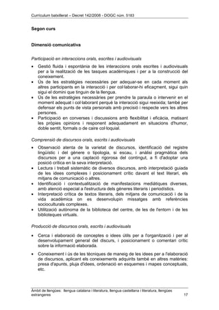 Currículum batxillerat – Decret 142/2008 - DOGC núm. 5183
Àmbit de llengües: llengua catalana i literatura, llengua castellana i literatura, llengües
estrangeres 17
Segon curs
Dimensió comunicativa
Participació en interaccions orals, escrites i audiovisuals
• Gestió fluida i espontània de les interaccions orals escrites i audiovisuals
per a la realització de les tasques acadèmiques i per a la construcció del
coneixement.
• Ús de les estratègies necessàries per adequar-se en cada moment als
altres participants en la interacció i per col·laborar-hi eficaçment, sigui quin
sigui el domini que tinguin de la llengua.
• Ús de les estratègies necessàries per prendre la paraula o intervenir en el
moment adequat i col·laborant perquè la interacció sigui reeixida; també per
defensar els punts de vista personals amb precisió i respecte vers les altres
persones.
• Participació en converses i discussions amb flexibilitat i eficàcia, matisant
les pròpies opinions i responent adequadament en situacions d'humor,
doble sentit, formals o de caire col·loquial.
Comprensió de discursos orals, escrits i audiovisuals
• Observació atenta de la varietat de discursos, identificació del registre
lingüístic i del gènere o tipologia, si escau, i anàlisi pragmàtica dels
discursos per a una captació rigorosa del contingut, a fi d'adoptar una
posició crítica en la seva interpretació.
• Lectura i treball sistemàtic de diversos discursos, amb interpretació guiada
de les idees complexes i posicionament crític davant el text literari, els
mitjans de comunicació o altres.
• Identificació i contextualització de manifestacions mediàtiques diverses,
amb atenció especial a l'estructura dels gèneres literaris i periodístics.
• Interpretació crítica de textos literaris, dels mitjans de comunicació i de la
vida acadèmica on es desenvolupin missatges amb referències
socioculturals complexes.
• Utilització autònoma de la biblioteca del centre, de les de l'entorn i de les
biblioteques virtuals.
Producció de discursos orals, escrits i audiovisuals
• Cerca i elaboració de conceptes o idees útils per a l'organització i per al
desenvolupament general del discurs, i posicionament o comentari crític
sobre la informació elaborada.
• Coneixement i ús de les tècniques de maneig de les idees per a l'elaboració
de discursos, aplicant els coneixements adquirits també en altres matèries:
presa d'apunts, pluja d'idees, ordenació en esquemes i mapes conceptuals,
etc.
 