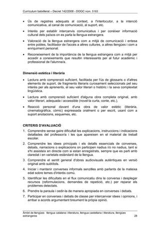 Currículum batxillerat – Decret 142/2008 - DOGC núm. 5183
Àmbit de llengües: llengua catalana i literatura, llengua castellana i literatura, llengües
estrangeres 28
• Ús de registres adequats al context, a l'interlocutor, a la intenció
comunicativa, al canal de comunicació, al suport, etc.
• Interès per establir intercanvis comunicatius i per conèixer informació
cultural dels països on es parla la llengua estrangera.
• Valoració de la llengua estrangera com a mitjà de comunicació i entesa
entre pobles, facilitador de l'accés a altres cultures, a altres llengües i com a
enriquiment personal.
• Reconeixement de la importància de la llengua estrangera com a mitjà per
accedir a coneixements que resultin interessants per al futur acadèmic i
professional de l'alumne/a.
Dimensió estètica i literària
• Lectura amb comprensió suficient, facilitada per l'ús de glossaris o d'altres
elements de suport, de fragments literaris curosament seleccionats pel seu
interès per als aprenents, el seu valor literari o històric i la seva complexitat
lingüística.
• Lectura amb comprensió suficient d'alguna obra completa original, amb
valor literari, adequada i accessible (novel·la curta, conte, etc.).
• Reacció personal davant d'una obra de valor estètic (literària,
cinematogràfica, còmic) expressada oralment o per escrit, usant com a
suport anotacions, esquemes, etc.
CRITERIS D'AVALUACIÓ
1. Comprendre sense gaire dificultat les explicacions, instruccions i indicacions
detallades del professor/a i les que apareixen en el material de treball
escolar.
2. Comprendre les idees principals i els detalls essencials de converses,
debats, narracions o explicacions on participen nadius i/o no nadius, tant si
s'hi assisteix en directe com si estan enregistrats, sempre que es parli amb
claredat i en varietats estàndard de la llengua.
3. Comprendre el sentit general d'obres audiovisuals autèntiques en versió
original amb subtítols.
4. Iniciar i mantenir converses informals senzilles amb parlants de la mateixa
edat sobre temes d'interès comú.
5. Identificar les dificultats en el flux comunicatiu dins la conversa i desplegar
recursos (reformulacions, demandes de repetició, etc.) per reparar els
problemes detectats.
6. Prendre la paraula i cedir-la de manera apropiada en converses i debats.
7. Participar en converses i debats de classe per intercanviar idees i opinions, i
arribar a acords argumentant breument la pròpia opinió.
 