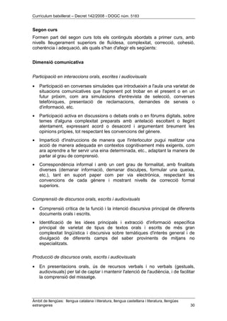 Currículum batxillerat – Decret 142/2008 - DOGC núm. 5183
Àmbit de llengües: llengua catalana i literatura, llengua castellana i literatura, llengües
estrangeres 30
Segon curs
Formen part del segon curs tots els continguts abordats a primer curs, amb
nivells lleugerament superiors de fluïdesa, complexitat, correcció, cohesió,
coherència i adequació, als quals s'han d'afegir els següents:
Dimensió comunicativa
Participació en interaccions orals, escrites i audiovisuals
• Participació en converses simulades que introdueixin a l'aula una varietat de
situacions comunicatives que l'aprenent pot trobar en el present o en un
futur pròxim, com ara simulacions d'entrevista de selecció, converses
telefòniques, presentació de reclamacions, demandes de serveis o
d'informació, etc.
• Participació activa en discussions o debats orals o en fòrums digitals, sobre
temes d'alguna complexitat preparats amb antelació escoltant o llegint
atentament, expressant acord o desacord i argumentant breument les
opinions pròpies, tot respectant les convencions del gènere.
• Impartició d'instruccions de manera que l'interlocutor pugui realitzar una
acció de manera adequada en contextos cognitivament més exigents, com
ara aprendre a fer servir una eina determinada, etc., adaptant la manera de
parlar al grau de comprensió.
• Correspondència informal i amb un cert grau de formalitat, amb finalitats
diverses (demanar informació, demanar disculpes, formular una queixa,
etc.), tant en suport paper com per via electrònica, respectant les
convencions de cada gènere i mostrant nivells de correcció formal
superiors.
Comprensió de discursos orals, escrits i audiovisuals
• Comprensió crítica de la funció i la intenció discursiva principal de diferents
documents orals i escrits.
• Identificació de les idees principals i extracció d'informació específica
principal de varietat de tipus de textos orals i escrits de més gran
complexitat lingüística i discursiva sobre temàtiques d'interès general i de
divulgació de diferents camps del saber provinents de mitjans no
especialitzats.
Producció de discursos orals, escrits i audiovisuals
• En presentacions orals, ús de recursos verbals i no verbals (gestuals,
audiovisuals) per tal de captar i mantenir l'atenció de l'audiència, i de facilitar
la comprensió del missatge.
 