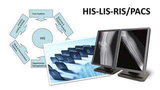 HIS-LIS-RIS/PACS
 