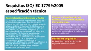 Administración de Sistemas y Redes
(1) Asegurar premisas y operaciones efectivas a
la seguridad durante uso y retención de la
información, (2) Minimizar las probabilidades de
fallas en sistema ("Hardware"), (3) Proteger la
integridad del "software" y la información que
esta retiene, (4) Mantener integridad y
disponibilidad de información en las redes y su
comunicación, (5) Asegurar salvaguardar
información en red y la protección de su
infraestructura, (6) Prevenir daños a los bienes
(inmóviles y otros) + el potencial de
interrupciones a las actividades de la
organización, (7) Prevenir perdida, modificación o
mal uso de información cuando la misma se
comunica entre organizaciones (clientes,
proveedores, infraestructura).
Control y Clasificación de
Bienes, Inventariar Equipos,
Competencias...
Mantener protección apropiada de los
bienes de la empresa, asegurando que
la información reciba un nivel de
protección apropiado (a la naturaleza
de las actividades).
Política de Seguridad
Proveer dirección y apoyo por la
seguridad de información.
Requisitos ISO/IEC 17799:2005
especificación técnica
 