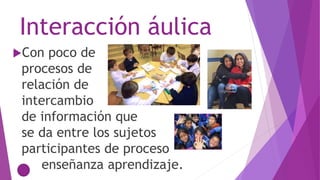 Interacción áulica
Con poco de
procesos de
relación de
intercambio
de información que
se da entre los sujetos
participantes de proceso
enseñanza aprendizaje.
 