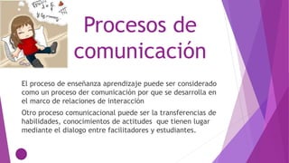 Procesos de
comunicación
El proceso de enseñanza aprendizaje puede ser considerado
como un proceso der comunicación por que se desarrolla en
el marco de relaciones de interacción
Otro proceso comunicacional puede ser la transferencias de
habilidades, conocimientos de actitudes que tienen lugar
mediante el dialogo entre facilitadores y estudiantes.
 