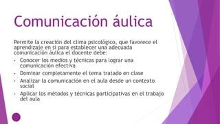 Comunicación áulica
Permite la creación del clima psicológico, que favorece el
aprendizaje en si para establecer una adecuada
comunicación áulica el docente debe:
• Conocer los medios y técnicas para lograr una
comunicación efectiva
• Dominar completamente el tema tratado en clase
• Analizar la comunicación en el aula desde un contexto
social
• Aplicar los métodos y técnicas participativas en el trabajo
del aula
 
