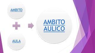 AMBITO
AULA
AMBITO
AULICO
 