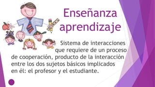 Enseñanza
aprendizaje
Sistema de interacciones
que requiere de un proceso
de cooperación, producto de la interacción
entre los dos sujetos básicos implicados
en él: el profesor y el estudiante.
 