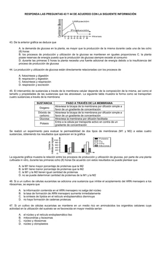 RESPONDA LAS PREGUNTAS 43 Y 44 DE ACUERDO CON LA SIGUIENTE INFORMACIÓN




43. De la anterior gráfica se deduce que

        A. la demanda de glucosa en la planta, es mayor que la producción de la misma durante cada una de las ocho
        (8) horas
        B. los procesos de producción y utilización de la glucosa se mantienen en iguales proporciones C. la planta
        posee reservas de energía puesto que la producción de glucosa siempre excede al consumo
        D. durante las primeras 5 horas la planta necesita una fuente adicional de energía debido a la insuficiencia del
        proceso de producción de glucosa

44. La producción y utilización de glucosa están directamente relacionadas con los procesos de

        A. fotosíntesis y digestión
        B. respiración y digestión
        C. fotosíntesis y respiración
        D. respiración y excreción

45. El intercambio de sustancias a través de la membrana celular depende de la composición de la misma, así como el
tamaño y propiedades de las sustancias que las atraviesan. La siguiente tabla muestra la forma como se transportan
cuatro sustancias a través de la membrana

                        SUSTANCIA                  PASO A TRAVÉS DE LA MEMBRANA
                                         Atraviesa la bicapa de la membrana por difusión simple a
                           Oxigeno
                                         favor de un gradiente de concentración
                          Dióxido de     Atraviesa la bicapa de la membrana por difusión simple a
                           carbono       favor de un gradiente de concentración
                           Glucosa       Atraviesa la membrana por difusión facilitada
                                         Entra a la célula por transporte activo en contra de un
                           Potasio
                                         gradiente de concentración

Se realizó un experimento para evaluar la permeabilidad de dos tipos de membranas (M1 y M2) a estas cuatro
sustancias, obteniendo los resultados que aparecen en la gráfica




La siguiente gráfica muestra la relación entre los procesos de producción y utilización de glucosa, por parte de una planta
cultivada in vitro, durante las primeras ocho (8) horas De acuerdo con estos resultados se puede plantear que

        A. la M1 tiene mayor porcentaje de proteínas que la M2
        B. la M1 tiene menor porcentaje de proteínas que la M2
        C. la M1 y la M2 tienen igual cantidad de proteínas
        D. no se puede determinar cantidad de proteínas de la M1 y la M2

46. Si a un cultivo de células eucariotas se adiciona una sustancia que inhibe el acoplamiento del ARN mensajero a los
ribosomas, se espera que

        A.   la información contenida en el ARN mensajero no salga del núcleo
        B.   la tasa de formación de ARN mensajero aumente inmediatamente
        C.   la síntesis de lípidos en el retículo endoplasmático disminuya
        D.   no haya formación de cadenas proteicas

47. Si un cultivo de células eucariotas se mantiene en un medio rico en aminoácidos los organélos celulares cuya
actividad en la utilización del sustrato se ve favorecida en mayor medida serían

        A.   el núcleo y el retículo endoplasmático liso
        B.   mitocondrias y lisosomas
        C.   núcleo y ribosomas
        D.   núcleo y cloroplastos
 