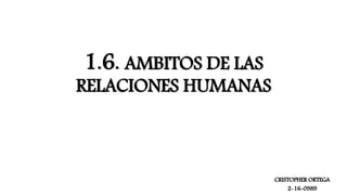 1.6. AMBITOS DE LAS
RELACIONES HUMANAS
CRISTOPHER ORTEGA
2-16-0989
 