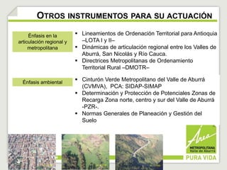 OTROS INSTRUMENTOS PARA SU ACTUACIÓN 
Énfasis en la 
articulación regional y 
metropolitana 
Énfasis ambiental 
 Lineamientos de Ordenación Territorial para Antioquia 
–LOTA I y II– 
 Dinámicas de articulación regional entre los Valles de 
Aburrá, San Nicolás y Río Cauca. 
 Directrices Metropolitanas de Ordenamiento 
Territorial Rural –DMOTR– 
 Cinturón Verde Metropolitano del Valle de Aburrá 
(CVMVA), PCA: SIDAP-SIMAP 
 Determinación y Protección de Potenciales Zonas de 
Recarga Zona norte, centro y sur del Valle de Aburrá 
-PZR-. 
 Normas Generales de Planeación y Gestión del 
Suelo 
 