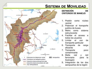 SISTEMA DE MOVILIDAD 
DEFINICIÓN DE 
CRITERIOS DE MANEJO 
1. Peatón como núcleo 
central 
2. Potenciar el transporte 
publico de buses 
3. Metro como sistema 
estructurante 
4. Facilitar el acceso a 
todos los usuarios 
5. Limitar el uso de 
transporte particular 
6. Transporte de carga 
eficiente 
7. Transporte poco 
contaminante 
8. Malla vial y red 
ferroviaria para la 
Subregión 
9. Integración de los dos 
aeropuertos de la región 
 