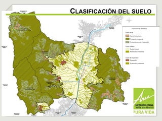 CLASIFICACIÓN DEL SUELO 
 