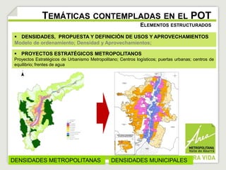 TEMÁTICAS CONTEMPLADAS EN EL POT 
ELEMENTOS ESTRUCTURADOS 
 DENSIDADES, PROPUESTA Y DEFINICIÓN DE USOS Y APROVECHAMIENTOS 
Modelo de ordenamiento; Densidad y Aprovechamientos; 
 PROYECTOS ESTRATÉGICOS METROPOLITANOS 
Proyectos Estratégicos de Urbanismo Metropolitano; Centros logísticos; puertas urbanas; centros de 
equilibrio; frentes de agua 
DENSIDADES METROPOLITANAS DENSIDADES MUNICIPALES 
 