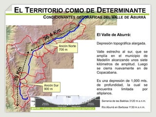 EL TERRITORIO COMO DE DETERMINANTE 
CONDICIONANTES GEOGRÁFICAS DEL VALLE DE ABURRÁ 
Fuente: Modelo de Elevación Digital del POMCA 
El Valle de Aburrá: 
Depresión topográfica alargada. 
Valle estrecho al sur, que se 
amplía en el municipio de 
Medellín alcanzando unos siete 
kilómetros de amplitud. Luego 
se cierra nuevamente en de 
Copacabana. 
Es una depresión de 1,000 mts. 
de profundidad, la cual se 
encuentra limitada por 
altiplanos. 
 Serranía de las Baldías 3120 m.s.n.m. 
 Río Aburrá en Barbosa 1130 m.s.n.m. 
 