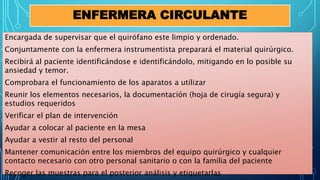 ENFERMERA CIRCULANTE
Encargada de supervisar que el quirófano este limpio y ordenado.
Conjuntamente con la enfermera instrumentista preparará el material quirúrgico.
Recibirá al paciente identificándose e identificándolo, mitigando en lo posible su
ansiedad y temor.
Comprobara el funcionamiento de los aparatos a utilizar
Reunir los elementos necesarios, la documentación (hoja de cirugía segura) y
estudios requeridos
Verificar el plan de intervención
Ayudar a colocar al paciente en la mesa
Ayudar a vestir al resto del personal
Mantener comunicación entre los miembros del equipo quirúrgico y cualquier
contacto necesario con otro personal sanitario o con la familia del paciente
Recoger las muestras para el posterior análisis y etiquetarlas
 