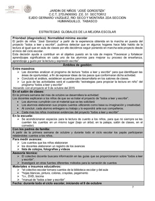 JARDIN DE NIÑOS “JOSÉ GOROSTIZA”
C.C.T. 27DJN0659G Z.E. 51 SECTOR12
EJIDO GERNARO VAZQUEZ, RIO SECO Y MONTAÑA 2DA SECCION
HUIMANGUILLO, TABASCO
ESTRATEGIAS GLOBALES DE LA MEJORA ESCOLAR
7
Prioridad (diagnóstico): Normalidad mínima escolar
El jardín de niños “José Gorostiza” a partir de la experiencia obtenida en la marcha en puesta del
proyecto “todos a leer y escribir”, pudimos detectar que en algunos hogares hace falta habito de la
lectura al igual que en aula de clases por ello decidimos seguir poniendo en marcha este proyecto desde
el inicio del ciclo escolar.
Esta decisión ayuda a contribuir en el objetivo puesto en la ruta de mejora “Favorecer y fortalecer
aprendizajes significativos en cada uno de los alumnos para mejorar su proceso de enseñanza,
aprendizaje y gusto por la lectura y expresión escrita”.
Ámbitos de gestión:
Entre maestros
 Las docentes analizan el programa de lectura “todos a leer y escribir” para que identifiquen las
áreas de oportunidad, a fin de expresar ideas de los pasos que conformaran dicha actividad.
 Concluido el análisis, establecen acuerdos para desarrollarla en los salones de clases.
 La guía de las actividades será el cuadernillo “estrategias para propiciar la lectura en niño” del
programa “todos a leer y escribir”
Iniciando con el proyecto el 9 de octubre del 2015
En el salón de clases:
En la primera semana del mes de octubre se desarrollara la actividad:
Los docentes explicaran a los niños de que se va tratar el proyecto de “todos a leer y escribir”.
 Los alumnos cumplirán con el material que se les solicitará
 Los alumnos elaboraran sus propios cuentos utilizando como base su imaginación y creatividad.
 Al concluir, cada alumno entregara su trabajo y lo expondrá ante sus compañeros.
 Cada mes los niños mostraran evidencias del proyecto “todos a leer y escribir”
En la escuela:
 Se acondicionaran espacios para la lectura de cuento a los niños, para que no siempre se les
cuenten los cuentos en un mismo lugar (bajo un árbol, en la palapa, salón de clases, en el
comedor)
Con los padres de familia:
A partir de la primera semana de octubre y durante todo el ciclo escolar los papás participaran
relatándoles cuentos a los niños.
Para medir avances:
 Los cuentos que los niños elaboraran
 los docentes elaboraran un registro de los avances
 lista de cotejos, fotografías y videos
Asesoría técnica:
 El colectivo docente buscara información en las guías que se proporcionaron sobre “todos a leer
y escribir”.
 Investigará en otras fuentes diferentes métodos para la narración de cuentos
Materiales e insumos educativos:
 *el colectivo escolar tomara cuentos de la biblioteca escolar y del aula
 *hojas blancas, pintura, colores, crayolas, pegamento
 *t.v., DVD, bocina
 *manual de “todos a leer y escribir”
Fecha: durante todo el ciclo escolar, iniciando el 9 de octubre
 