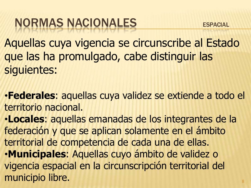 Ambitos de validez de la norma jurídica