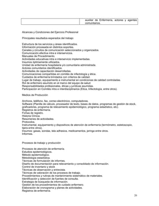 auxiliar de Enfermería, actores y agentes
comunitarios.
Alcances y Condiciones del Ejercicio Profesional
Principales resultados esperados del trabajo
Estructura de los servicios y áreas identificados.
Información procesada en distintos soportes.
Canales y circuitos de comunicación seleccionados y organizados.
Comunicación efectiva intra e interservicios.
Manuales de Procedimiento.
Actividades educativas intra e interservicio implementadas.
Insumos óptimamente utilizados.
Unidad de enfermería hospitalaria y/o comunitaria administrada.
Actores comunitarios identificados.
Actividades de capacitación desarrolladas.
Comunicaciones compartidas en comités de infectología y ética.
Cuidados de enfermería brindados con criterios de calidad.
Lugar de trabajo, equipamiento e instrumental en condiciones de calidad controladas.
Rol de enfermero asumido en el marco del equipo de salud.
Responsabilidades profesionales, éticas y jurídicas asumidas.
Participación en Comités intra e interdisciplinarios (Etica, Infectología, entre otros).
Medios de Producción
Archivos, teléfono, fax, correo electrónico, computadoras.
Software (Planilla de cálculo, procesador de texto, bases de datos, programas de gestión de stock,
graficadores, programa de relevamiento epidemiológico, programa estadístico, etc).
Registros de enfermería.
Fichas de registro.
Historia Clínica.
Resúmenes de actividades.
Protocolos.
Instrumental, equipamiento y dispositivos de atención de enfermería (termómetro, estetoscopio,
tijera entre otros).
Insumos: gasas, sondas, tela adhesiva, medicamentos, jeringa entre otros.
Informes.
Procesos de trabajo y producción
Procesos de atención de enfermería.
Estudios epidemiológicos.
Método epidemiológico.
Metodología estadística.
Técnicas de formulación de informes.
Diseño de documentación para relevamiento y consolidado de información.
Control de inventario y stock
Técnicas de observación y entrevista.
Técnicas de valoración de los procesos de trabajo.
Procedimientos y rutinas de mantenimiento sistemático de materiales.
Identificación y selección de fuentes de consulta.
Estrategia de búsqueda de información.
Gestión de los procedimientos de cuidado enfermero.
Elaboración de cronograma y planes de actividades.
Registros de enfermería.
20

 