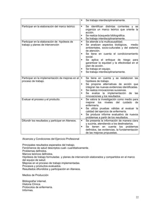 Se trabaja interdisciplinariamente.
Participar en la elaboración del marco teórico

Participar en la elaboración de hipótesis de
trabajo y planes de intervención

Participar en la implementación de mejoras en el
proceso de trabajo.

Evaluar el proceso y el producto.

Difundir los resultados y participar en Ateneos.

Se identifican distintas corrientes y se
organiza un marco teórico que oriente la
acción.
Se realiza búsqueda bibliográfica.
Se trabaja interdisciplinariamente.
Se atiende a la multicausalidad.
Se analizan aspectos biológicos, medio
ambientales, socio-culturales y del sistema
de atención.
Se tiene en cuenta el condicionamiento
social.
Se aplica el enfoque de riesgo para
garantizar la equidad y la efectividad en el
plan de acción.
Se trabaja en equipo.
Se trabaja interdisciplinariamente.
Se tiene en cuenta y se reelaboran las
hipótesis de trabajo.
Se propone alternativas de acción que
integran las nuevas evidencias identificadas.
Se realiza innovaciones sucesivas.
Se evalúa la implementación de las
innovaciones y los resultados.
Se valora la investigación como medio para
mejorar los niveles del cuidado de
enfermería.
Se utiliza pruebas válidas al evaluar la
calidad del ejercicio de enfermería.
Se produce informe evaluativo de nuevos
problemas a partir de los resultados.
Se presenta la información de manera clara
y sucinta, atendiendo a los destinatarios.
Se tienen en cuenta los problemas
definidos, las evidencias, la fundamentación
de las mejoras propuestas.

Alcances y Condiciones del Ejercicio Profesional
Principales resultados esperados del trabajo.
Fenómenos de salud descriptos cuali- cuantitativamente.
Problemas definidos.
Marcos teóricos definidos.
Hipótesis de trabajo formuladas y planes de intervención elaborados y compartidos en el marco
del equipo de salud.
Mejoras en el proceso de trabajo implementadas.
Procesos y productos evaluados.
Resultados difundidos y participación en Ateneos.
Medios de Producción
Bibliografía/ internet.
Historia Clínica.
Protocolos de enfermería.
Informes.
22

 