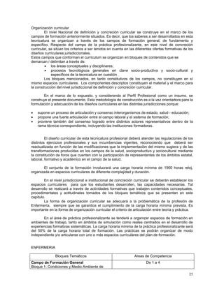 Organización curricular
El nivel Nacional de definición y concreción curricular se construye en el marco de los
campos de formación anteriormente situados. Es decir, que los saberes a ser desarrollados en esta
tecnicatura se organizan a través de los campos de formación general, de fundamento y
específico. Respecto del campo de la práctica profesionalizante, en este nivel de concreción
curricular, se sitúan los criterios a ser tenidos en cuenta en las diferentes ofertas formativas de los
diseños curriculares jurisdiccionales.
Estos campos que conforman el curriculum se organizan en bloques de contenidos que se
demarcan / delimitan a través de:
• los áreas conceptuales y disciplinares;
• procesos tecnológicos generales en clave socio-productiva y socio-cultural y
específicos de la tecnicatura en cuestión .
Los bloques mencionados, en tanto constitutivos de los campos, no constituyen en sí
mismo espacios curriculares. Los componentes descriptos constituyen el material y el marco para
la construcción del nivel jurisdiccional de definición y concreción curricular.
En el marco de lo expuesto, y considerando al Perfil Profesional como un insumo, se
construye el presente documento. Esta metodología de construcción es a la vez orientadora para la
formulación y adecuación de los diseños curriculares en las distintas jurisdicciones porque:
•
•
•

supone un proceso de articulación y consenso interorganismos de estado, salud - educación;
propone una fuerte articulación entre el campo laboral y el sistema de formación;
proviene también del consenso logrado entre distintos actores representativos dentro de la
rama técnica correspondiente, incluyendo las instituciones formadoras.

El diseño curricular de esta tecnicatura profesional deberá atender las regulaciones de los
distintos ejercicios profesionales y sus incumbencias vigentes, reconociendo que deberá ser
reactualizada en función de las modificaciones que la implementación del mismo sugiera y de las
transformaciones producidas en los campos de la salud, socioproductivo y sociocultural mediante
la constitución de foros que cuenten con la participación de representantes de los ámbitos estatal,
laboral, formativo y académico en el campo de la salud.
El conjunto de la formación involucrará una carga horaria mínima de 1900 horas reloj,
organizada en espacios curriculares de diferente complejidad y duración.
En el nivel jurisdiccional e institucional de concreción curricular se deberán establecer los
espacios curriculares para que los estudiantes desarrollen, las capacidades necesarias. Tal
desarrollo se realizará a través de actividades formativas que trabajen contenidos conceptuales,
procedimentales y actitudinales tomados de los bloques temáticos que se presentan en este
capítulo.
La forma de organización curricular se adecuará a la problemática de la profesión de
Enfermería, siempre que se garantice el cumplimiento de la carga horaria mínima prevista. Es
importante en la forma de organización curricular el criterio de articulación entre teoría y práctica.
En el área de práctica profesionalizante se tenderá a organizar espacios de formación en
ambientes de trabajo, tanto en ámbitos de simulación como reales centrados en el desarrollo de
experiencias formativas sistemáticas. La carga horaria mínima de la práctica profesionalizante será
del 50% de la carga horaria total de formación. Las prácticas se podrán organizar de modo
independiente y/o articularse con uno o más espacios curriculares del plan de formación.
ENFERMERIA
Bloques Temáticos
Campo de Formación General
Bloque 1: Condiciones y Medio Ambiente de

Areas de Competencia
De 1 a 4
25

 