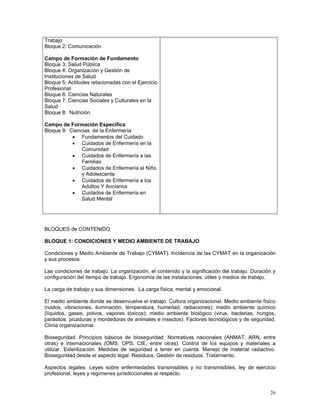 Trabajo
Bloque 2: Comunicación
Campo de Formación de Fundamento
Bloque 3: Salud Pública
Bloque 4: Organización y Gestión de
Instituciones de Salud
Bloque 5: Actitudes relacionadas con el Ejercicio
Profesional
Bloque 6: Ciencias Naturales
Bloque 7: Ciencias Sociales y Culturales en la
Salud
Bloque 8: Nutrición
Campo de Formación Específica
Bloque 9: Ciencias de la Enfermería
• Fundamentos del Cuidado
• Cuidados de Enfermería en la
Comunidad
• Cuidados de Enfermería a las
Familias
• Cuidados de Enfermería al Niño
y Adolescente
• Cuidados de Enfermería a los
Adultos Y Ancianos
• Cuidados de Enfermería en
Salud Mental

BLOQUES de CONTENIDO
BLOQUE 1: CONDICIONES Y MEDIO AMBIENTE DE TRABAJO
Condiciones y Medio Ambiente de Trabajo (CYMAT). Incidencia de las CYMAT en la organización
y sus procesos.
Las condiciones de trabajo. La organización, el contenido y la significación del trabajo. Duración y
configuración del tiempo de trabajo. Ergonomía de las instalaciones, útiles y medios de trabajo.
La carga de trabajo y sus dimensiones. La carga física, mental y emocional.
El medio ambiente donde se desenvuelve el trabajo. Cultura organizacional. Medio ambiente físico
(ruidos, vibraciones, iluminación, temperatura, humedad, radiaciones); medio ambiente químico
(líquidos, gases, polvos, vapores tóxicos); medio ambiente biológico (virus, bacterias, hongos,
parásitos, picaduras y mordeduras de animales e insectos). Factores tecnológicos y de seguridad.
Clima organizacional.
Bioseguridad. Principios básicos de bioseguridad. Normativas nacionales (ANMAT, ARN, entre
otras) e internacionales (OMS, OPS, CIE, entre otras). Control de los equipos y materiales a
utilizar. Esterilización. Medidas de seguridad a tener en cuenta. Manejo de material radiactivo.
Bioseguridad desde el aspecto legal. Residuos. Gestión de residuos. Tratamiento.
Aspectos legales. Leyes sobre enfermedades transmisibles y no transmisibles, ley de ejercicio
profesional, leyes y regímenes jurisdiccionales al respecto.

26

 