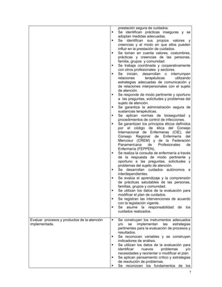 prestación segura de cuidados.
Se identifican prácticas inseguras y se
adoptan medidas adecuadas.
Se identifican sus propios valores y
creencias y el modo en que ellos pueden
influir en la prestación de cuidados.
Se toman en cuenta valores, costumbres,
prácticas y creencias de las personas,
familia, grupos y comunidad.
Se trabaja coordinada y cooperativamente
con otros profesionales y sectores.
Se inician, desarrollan o interrumpen
relaciones
terapéuticas
utilizando
estrategias adecuadas de comunicación y
de relaciones interpersonales con el sujeto
de atención.
Se responde de modo pertinente y oportuno
a las preguntas, solicitudes y problemas del
sujeto de atención.
Se garantiza la administración segura de
sustancias terapéuticas.
Se aplican normas de bioseguridad y
procedimientos de control de infecciones.
Se garantizan los principios éticos definidos
por el código de ética del Consejo
Internacional de Enfermeras (CIE), del
Consejo Regional de Enfermería del
Mercosur (CREM) y de la Federación
Panamericana
de
Profesionales
de
Enfermería (FEPPEN).
Se realiza la consulta de enfermería a través
de la respuesta de modo pertinente y
oportuno a las preguntas, solicitudes y
problemas del sujeto de atención.
Se desarrollan cuidados autónomos e
interdependientes.
Se evalúa el aprendizaje y la comprensión
de prácticas saludables de las personas,
familias, grupos y comunidad.
Se utilizan los datos de la evaluación para
modificar el plan de cuidados.
Se registran las intervenciones de acuerdo
con la legislación vigente.
Se asume la responsabilidad de los
cuidados realizados.
Evaluar procesos y productos de la atención
implementada.

Se construyen los instrumentos adecuados
y/o se implementan las estrategias
pertinentes para la evaluación de procesos y
resultados.
Se reconocen variables y se construyen
indicadores de análisis.
Se utilizan los datos de la evaluación para
identificar
nuevos
problemas
y/o
necesidades y reorientar o modificar el plan.
Se aplican pensamiento crítico y estrategias
de resolución de problemas.
Se reconocen los fundamentos de los
7

 