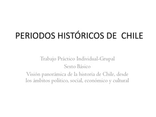 PERIODOS HISTÓRICOS DE  CHILE Trabajo Práctico Individual-Grupal Sexto Básico Visión panorámica de la historia de Chile, desde los ámbitos político, social, económico y cultural 