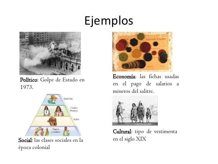 Ambitos sociedad