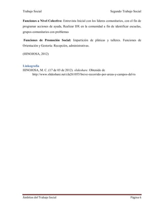 Trabajo Social Segundo Trabajo Social
Ámbitos del Trabajo Social Página 6
Funciones a Nivel Colectivo: Entrevista Inicial con los líderes comunitarios, con el fin de
programar acciones de ayuda, Realizar DX en la comunidad a fin de identificar escuelas,
grupos comunitarios con problemas
Funciones de Promoción Social: Impartición de pláticas y talleres. Funciones de
Orientación y Gestoría: Recepción, administrativas.
(HINOJOSA, 2012)
Linkografía
HINOJOSA, M. C. (17 de 03 de 2012). slideshare. Obtenido de
http://www.slideshare.net/cla261055/breve-recorrido-por-areas-y-campos-del-ts
 