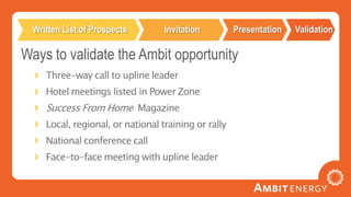 The Ambit Energy System