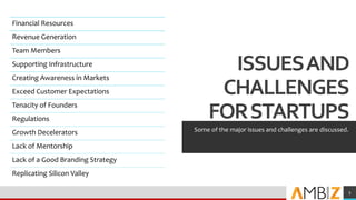 ISSUESAND
CHALLENGES
FORSTARTUPS
Some of the major issues and challenges are discussed.
5
Financial Resources
Revenue Generation
Team Members
Supporting Infrastructure
Creating Awareness in Markets
Exceed Customer Expectations
Tenacity of Founders
Regulations
Growth Decelerators
Lack of Mentorship
Lack of a Good Branding Strategy
Replicating Silicon Valley
 