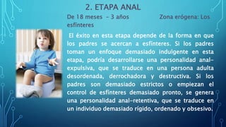 2. ETAPA ANAL
De 18 meses – 3 años Zona erógena: Los
esfínteres
El éxito en esta etapa depende de la forma en que
los padres se acercan a esfínteres. Si los padres
toman un enfoque demasiado indulgente en esta
etapa, podría desarrollarse una personalidad anal-
expulsiva, que se traduce en una persona adulta
desordenada, derrochadora y destructiva. Si los
padres son demasiado estrictos o empiezan el
control de esfínteres demasiado pronto, se genera
una personalidad anal-retentiva, que se traduce en
un individuo demasiado rígido, ordenado y obsesivo.
 